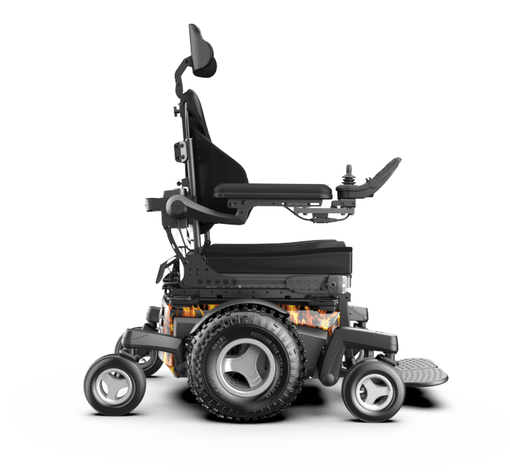 Magic Mobility Magic 360 Off-Road