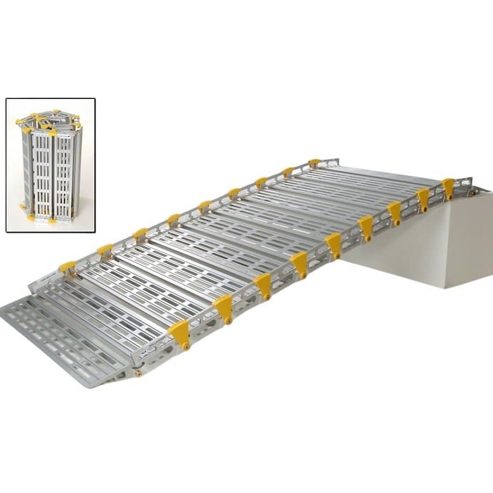 Roll-a-ramp 30", per metre