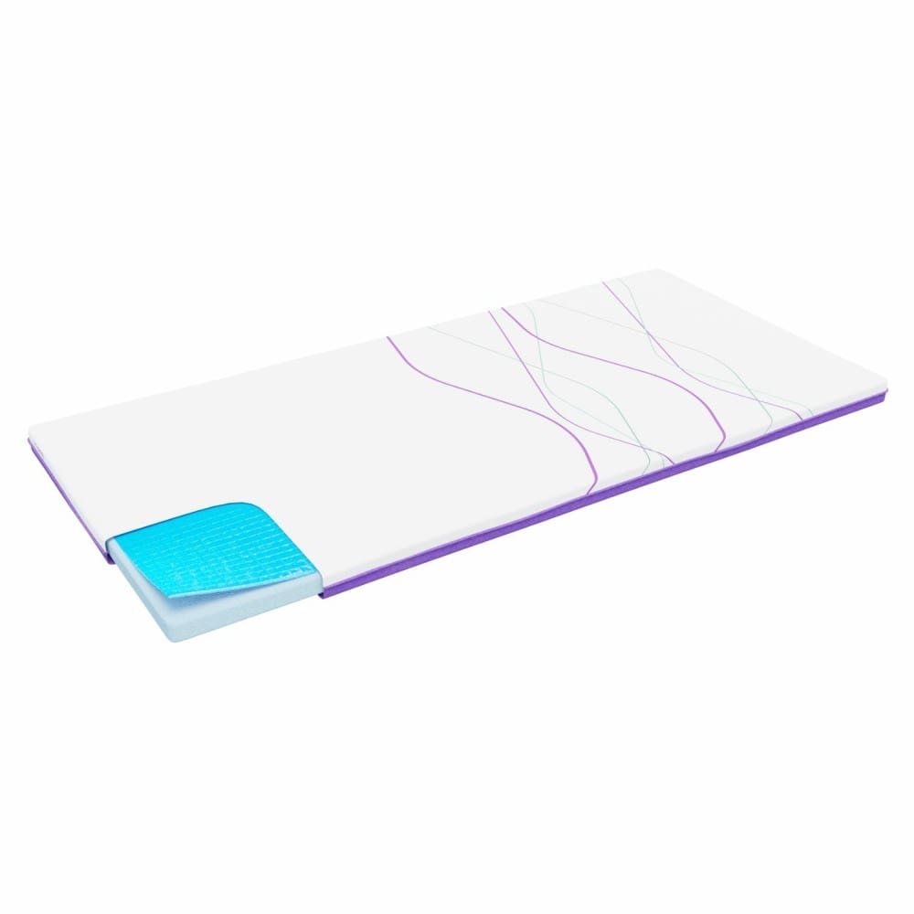 Icare Thermopad Single 90x190cm
