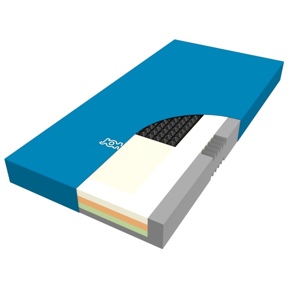 Mattress, Foam Ovens, to Suit Up to 4x Roho Sections