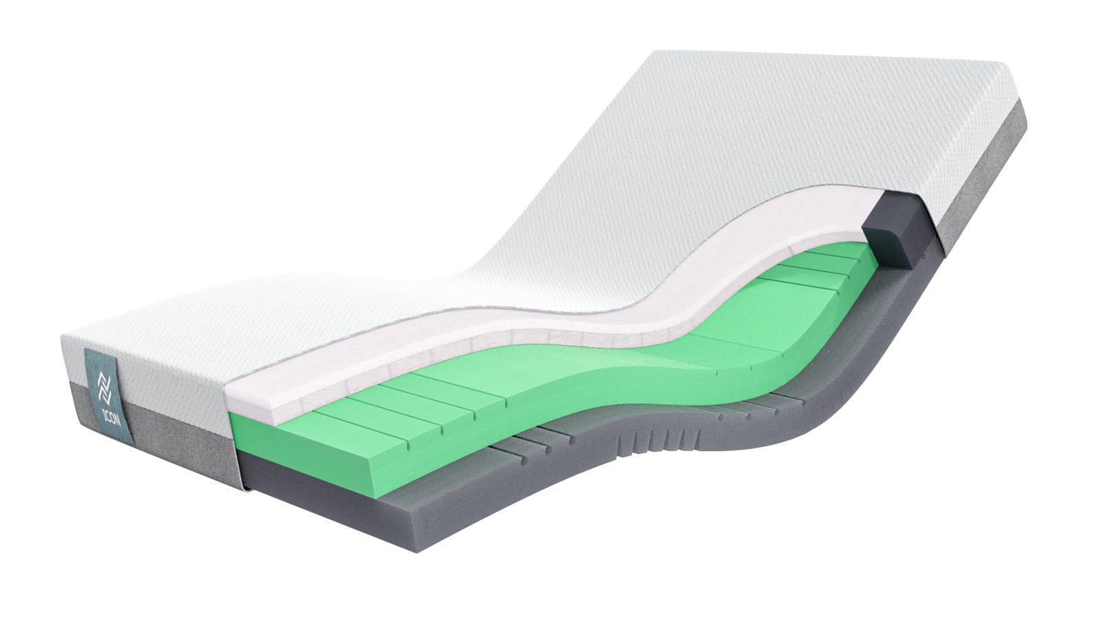 Icon I2 Triple Layer Medium Risk Pressure Care Mattress - Image 2