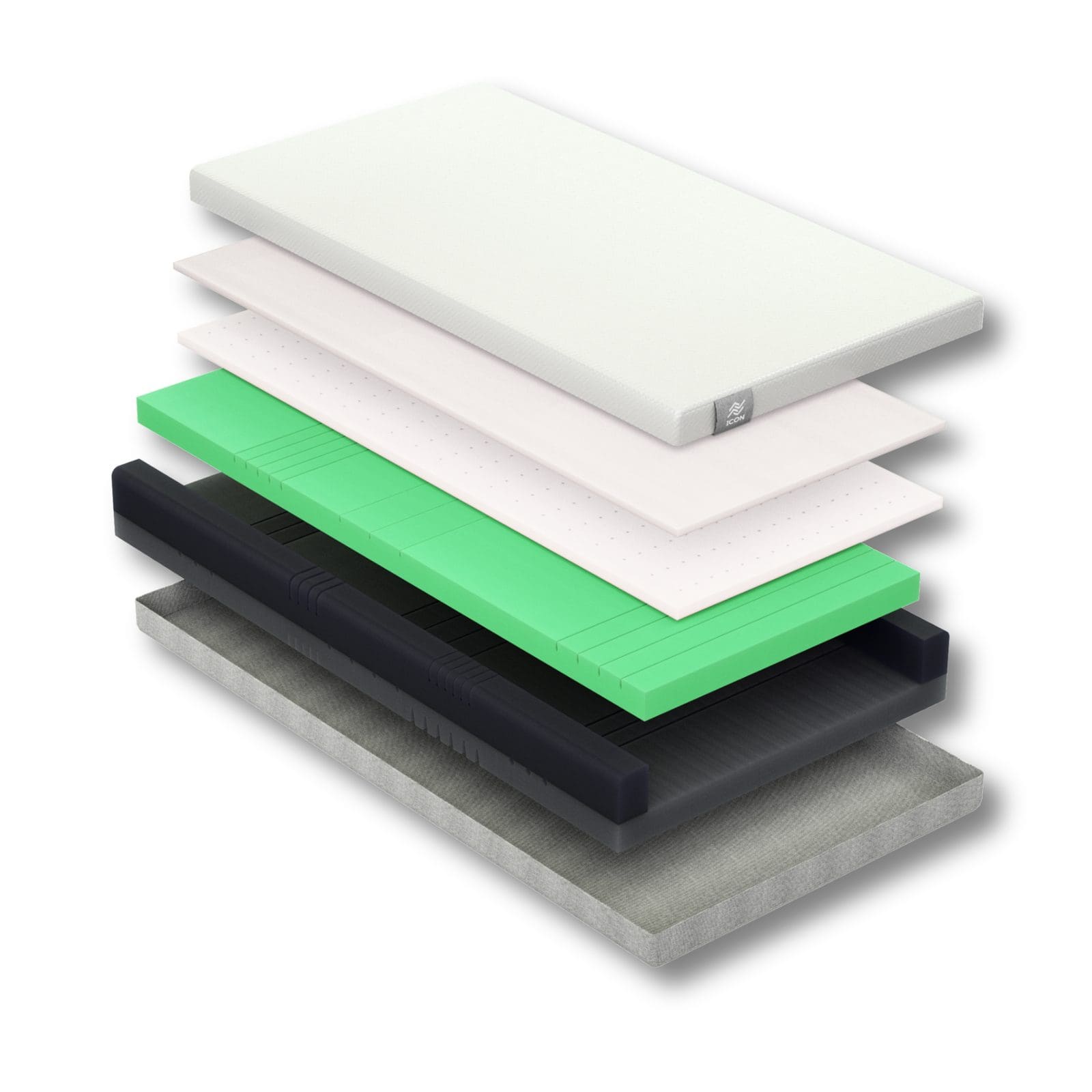 Icon I2 Triple Layer Medium Risk Pressure Care Mattress - Image 3